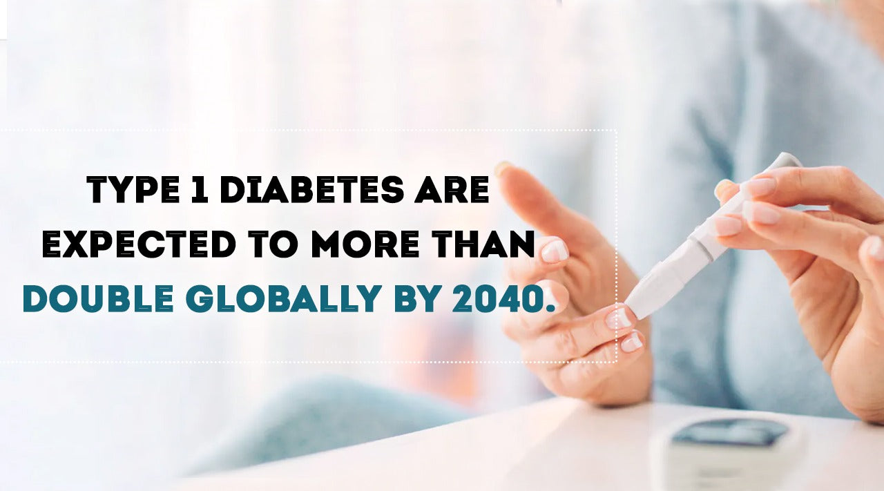 TYPE 20 DIABETES IS EXPECTED TO MORE THAN DOUBLE GLOBALLY BY 20.