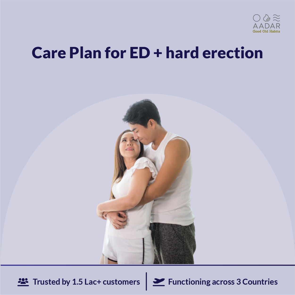 Care Plan for ED + hard erection (1 Month)