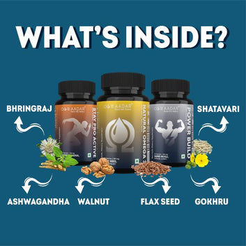 AADAR Ayurveda Fitness and Muscle Gain Pack <br> (30/60 Days Course)